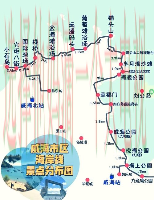 半岛旅游攻略推荐