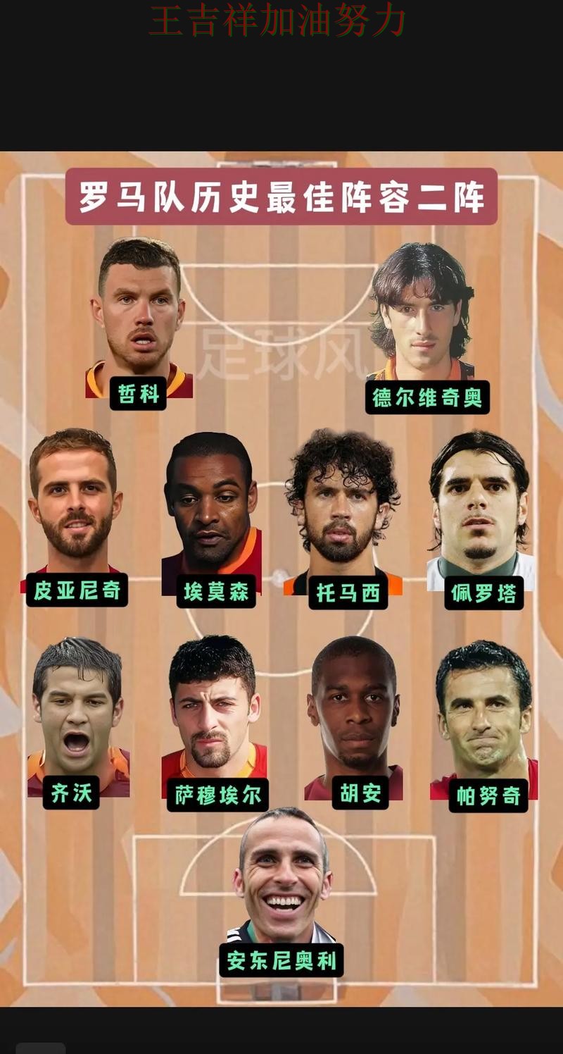 意甲阵容变化盘点：萨拉赫表现抢眼 成为本轮最大看点