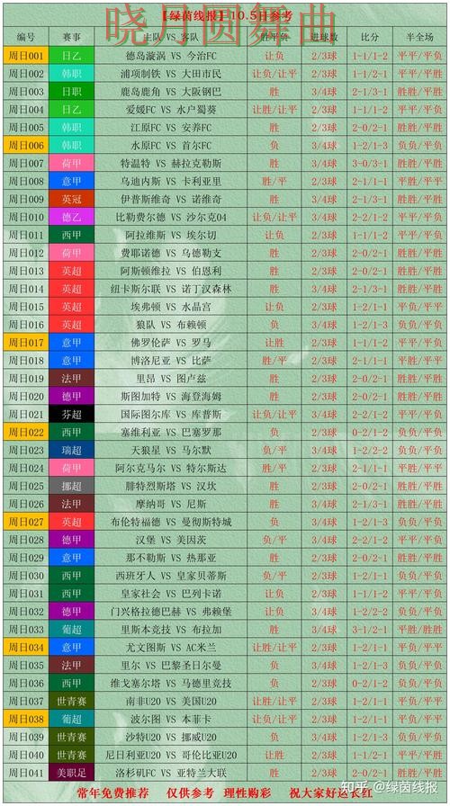 世界杯投注盘路有哪些常见问题